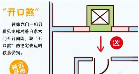 虎口煞|【開口煞】「開口煞」是什麼？教你用「8個技巧」輕鬆化解！